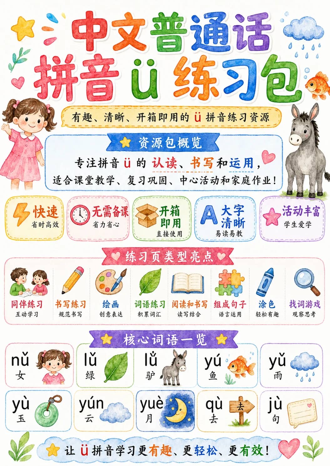 Chinese Pinyin Letter ü Phonics Worksheets Pack printable worksheet pack preview from KiwiBee