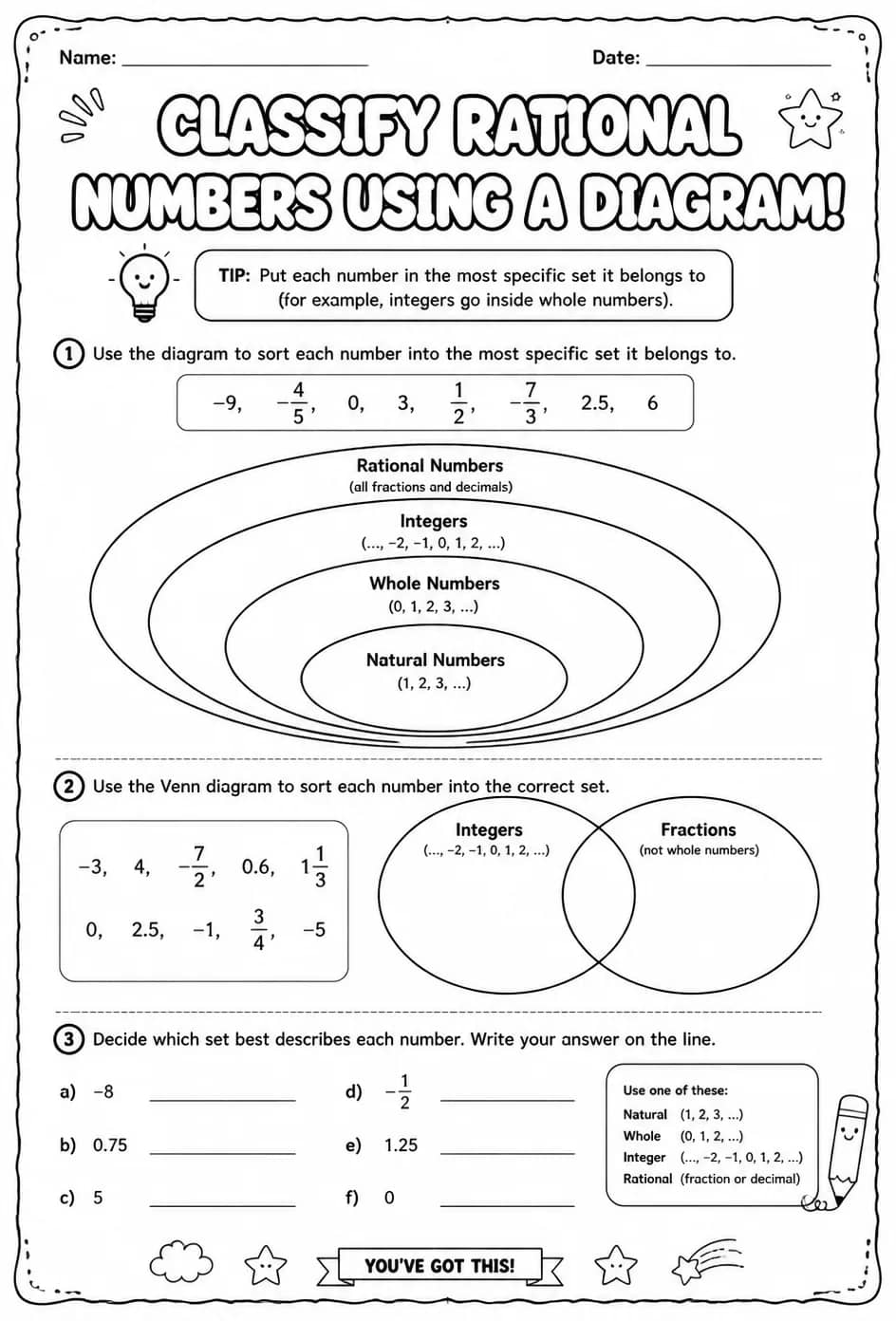 Classify rational numbers using a diagram — free printable Grade 6 math worksheet