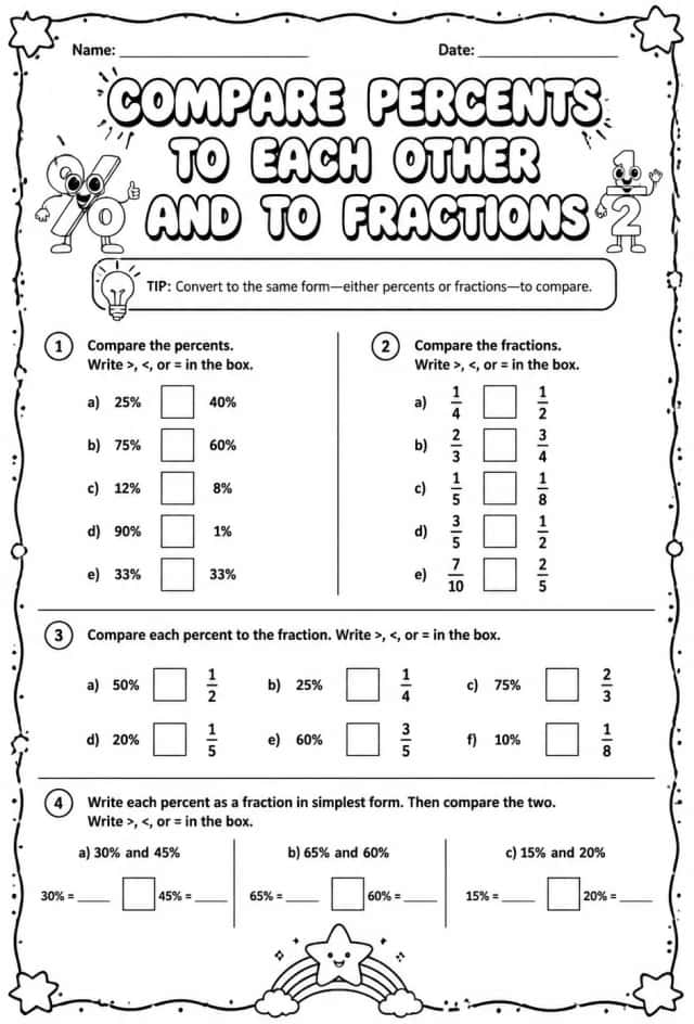 Compare percents to each other and to fractions