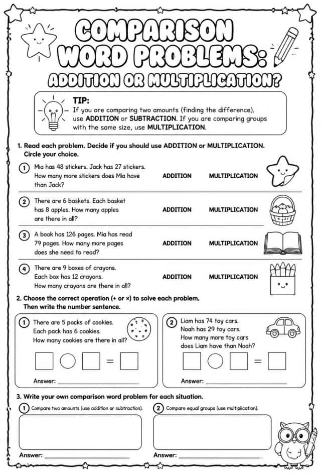 Comparison word problems: addition or multiplication?