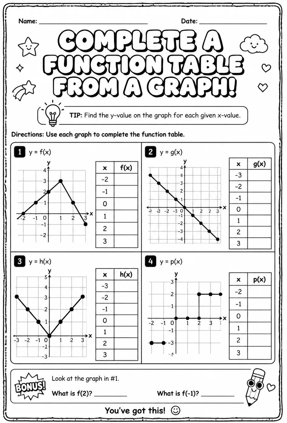 Complete a function table from a graph — free printable Algebra 1 math worksheet