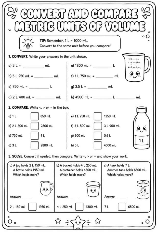 Convert and compare metric units of volume