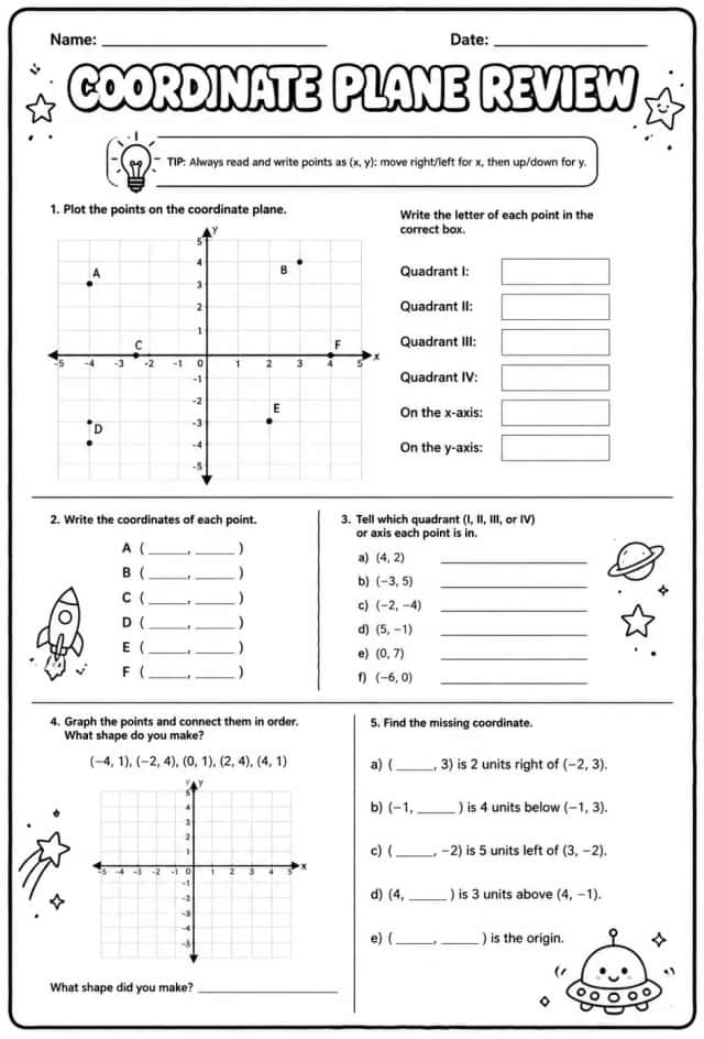 Coordinate plane review