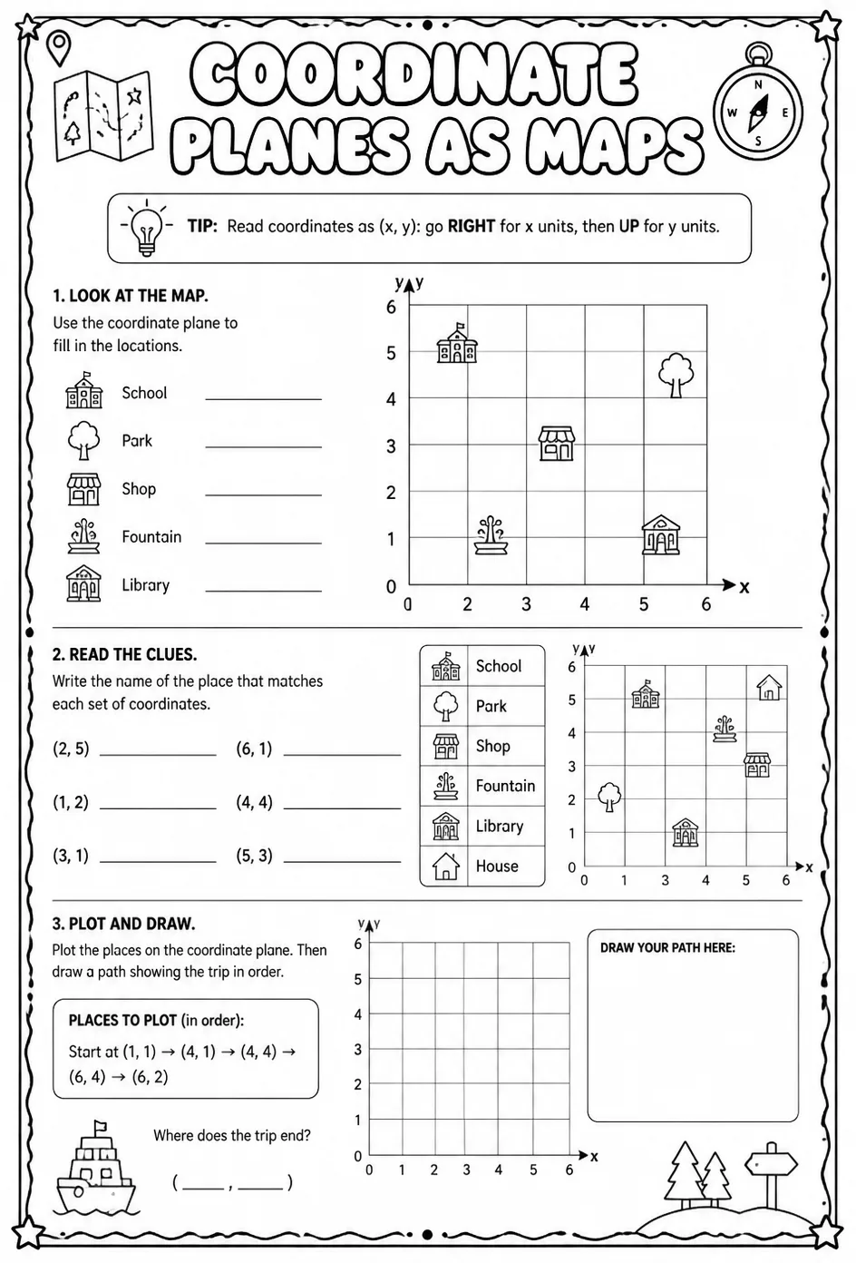 Coordinate planes as maps — free printable Grade 6 math worksheet