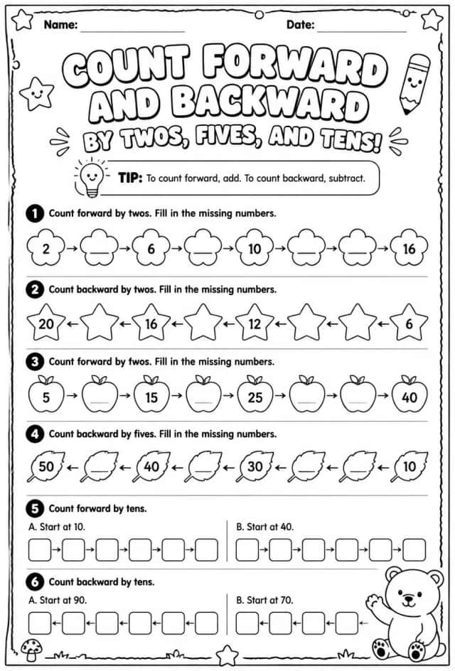 Count forward and backward by twos, fives, and tens