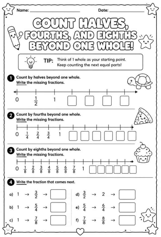 Count halves, fourths, and eighths beyond one whole