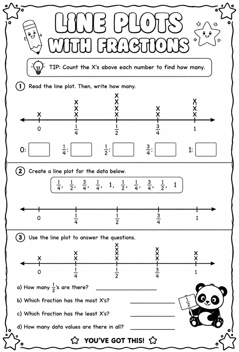 Create and interpret line plots with fractions — free printable Grade 3 math worksheet