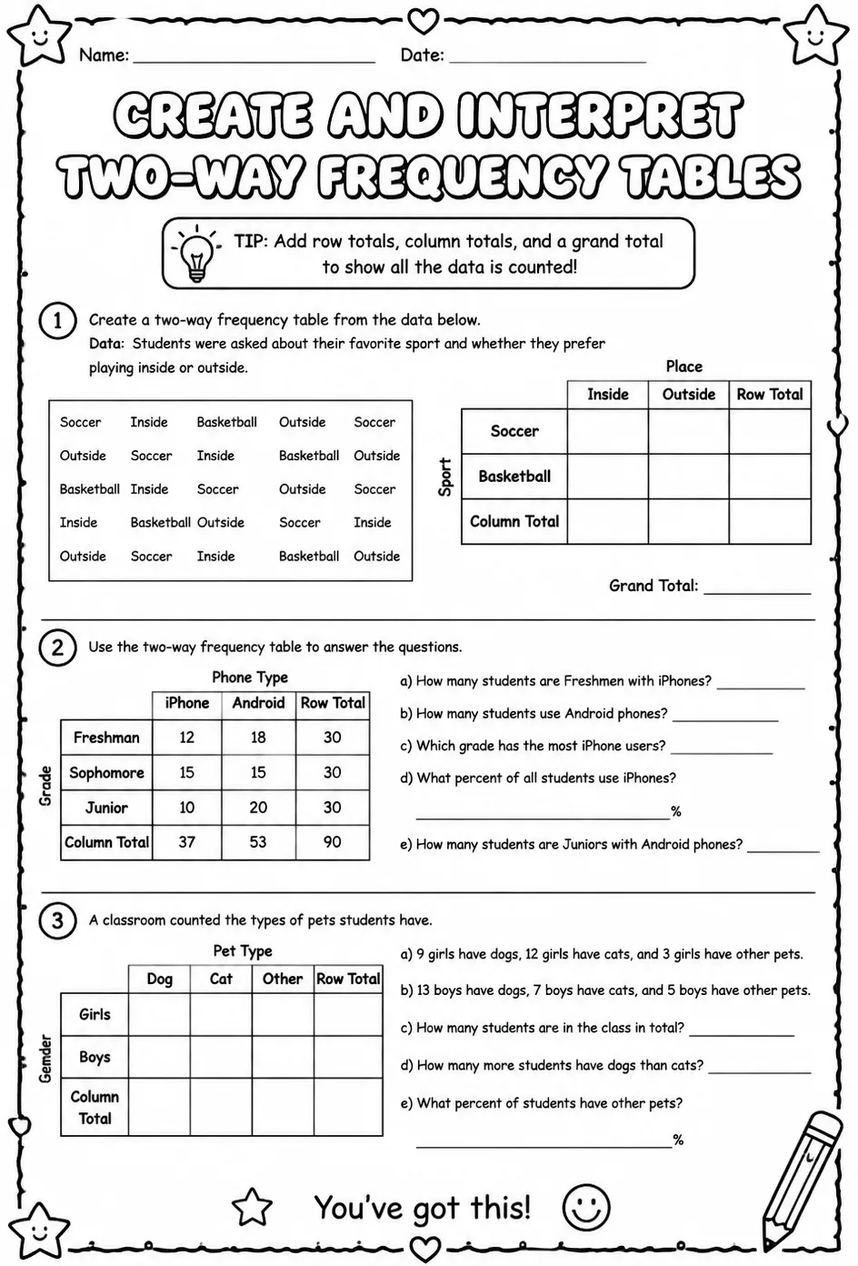 Create and interpret two-way frequency tables — free printable Algebra 1 math worksheet