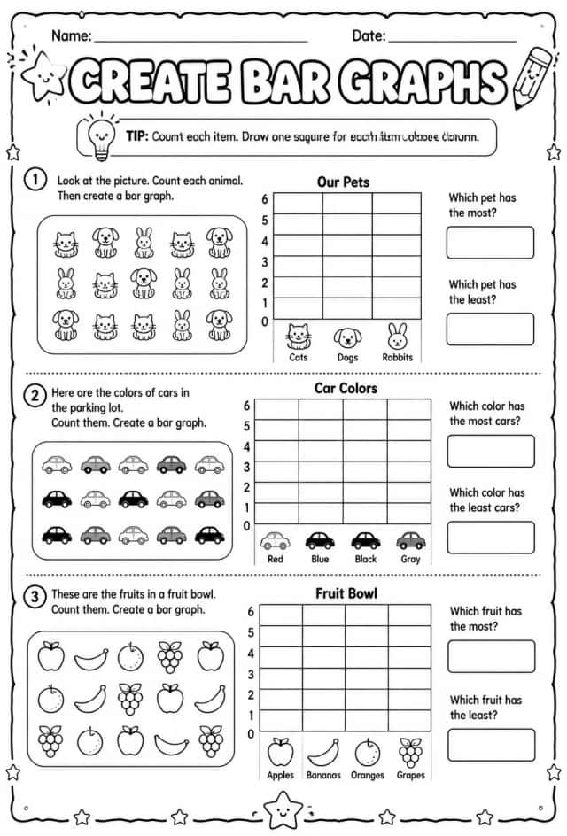 Create bar graphs