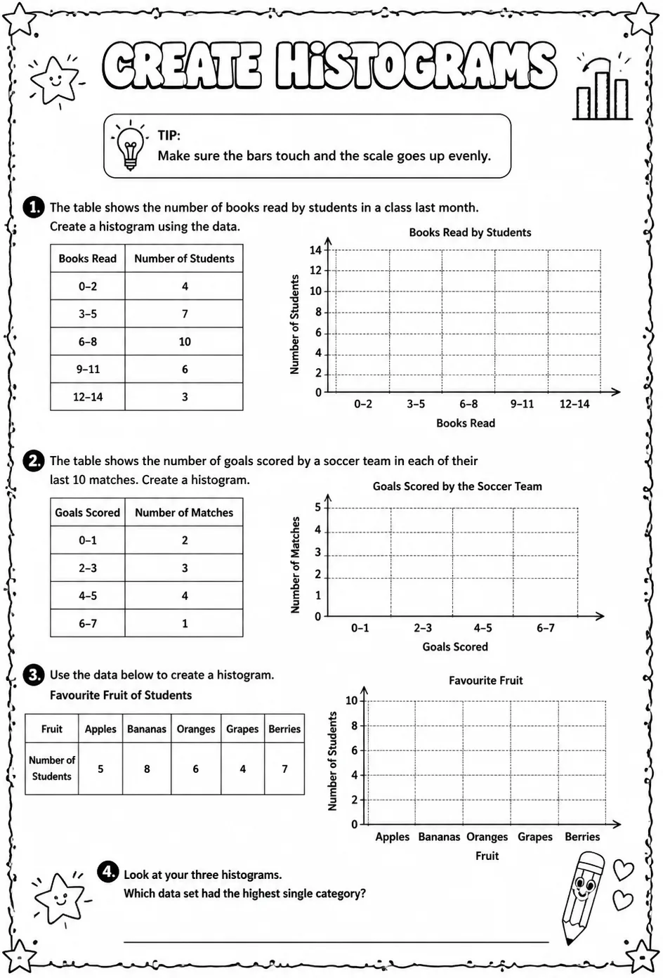 Create histograms — free printable Grade 6 math worksheet