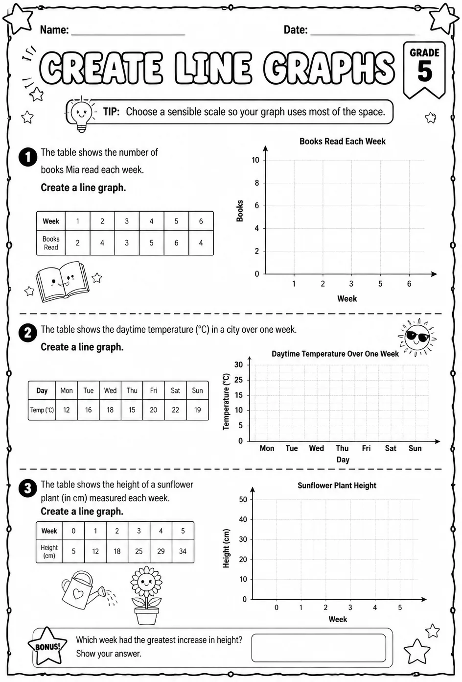 Create line graphs — free printable Grade 5 math worksheet