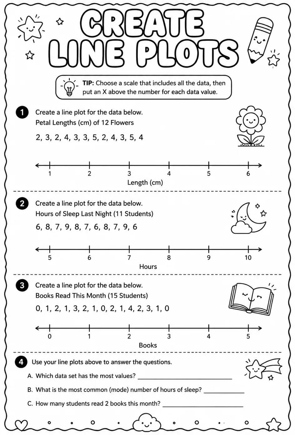 Create line plots — free printable Algebra 1 math worksheet