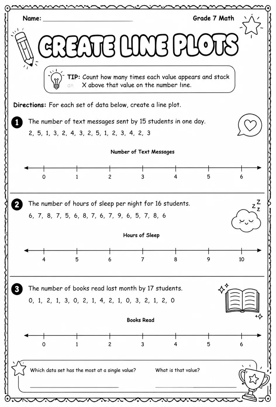Create line plots — free printable Grade 7 math worksheet