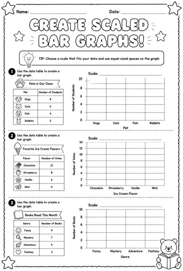 Create scaled bar graphs