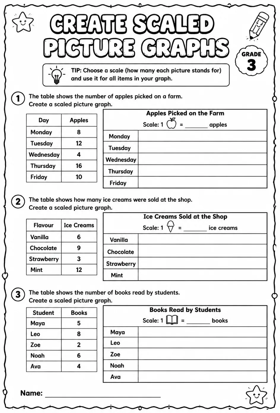 Create scaled picture graphs — free printable Grade 3 math worksheet
