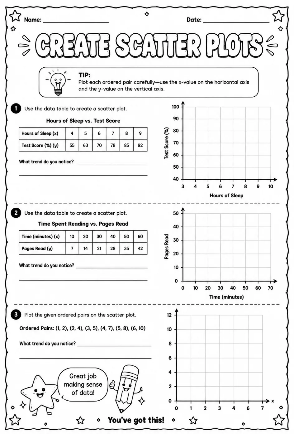 Create scatter plots — free printable Grade 5 math worksheet