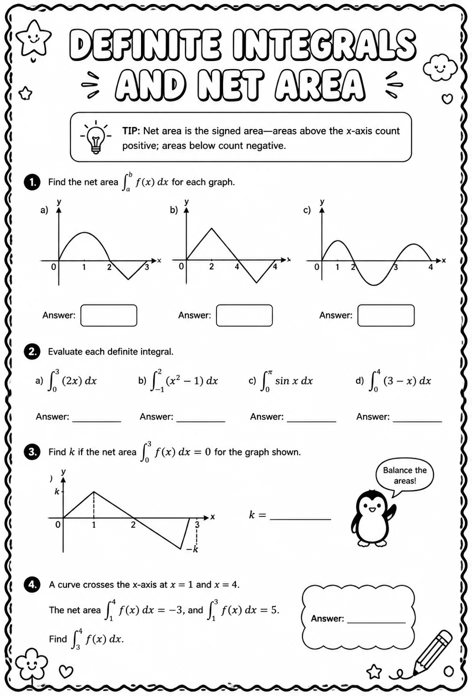Definite integrals and net area