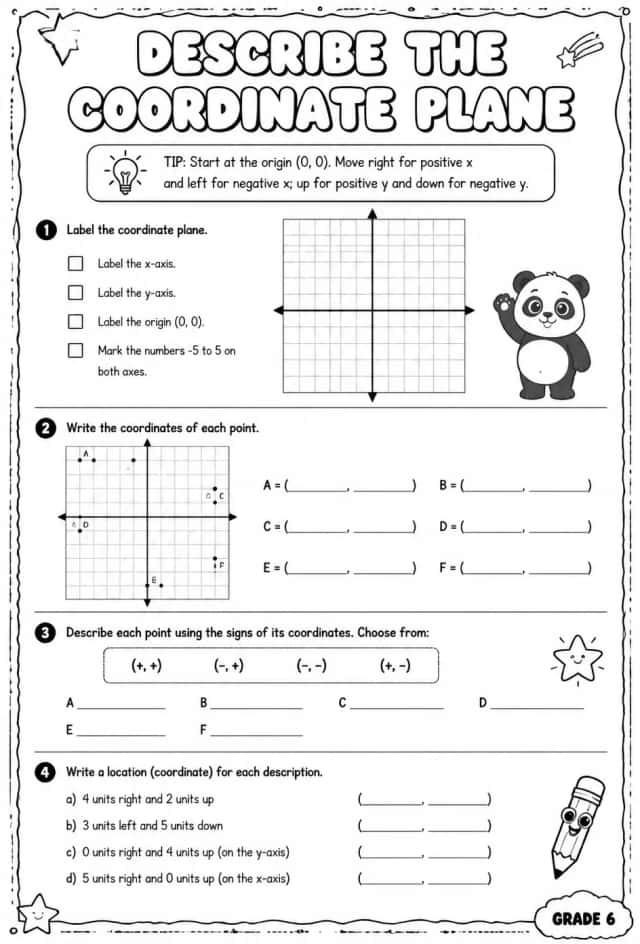 Describe the coordinate plane
