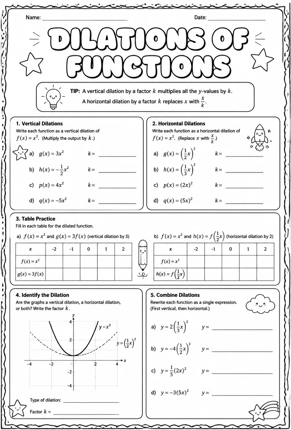 Dilations of functions — free printable Algebra 1 math worksheet