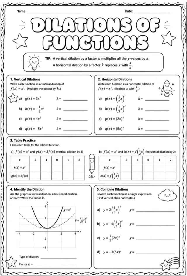 Dilations of functions