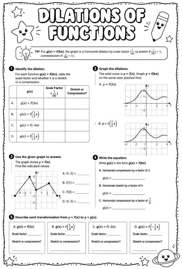 Dilations of functions
