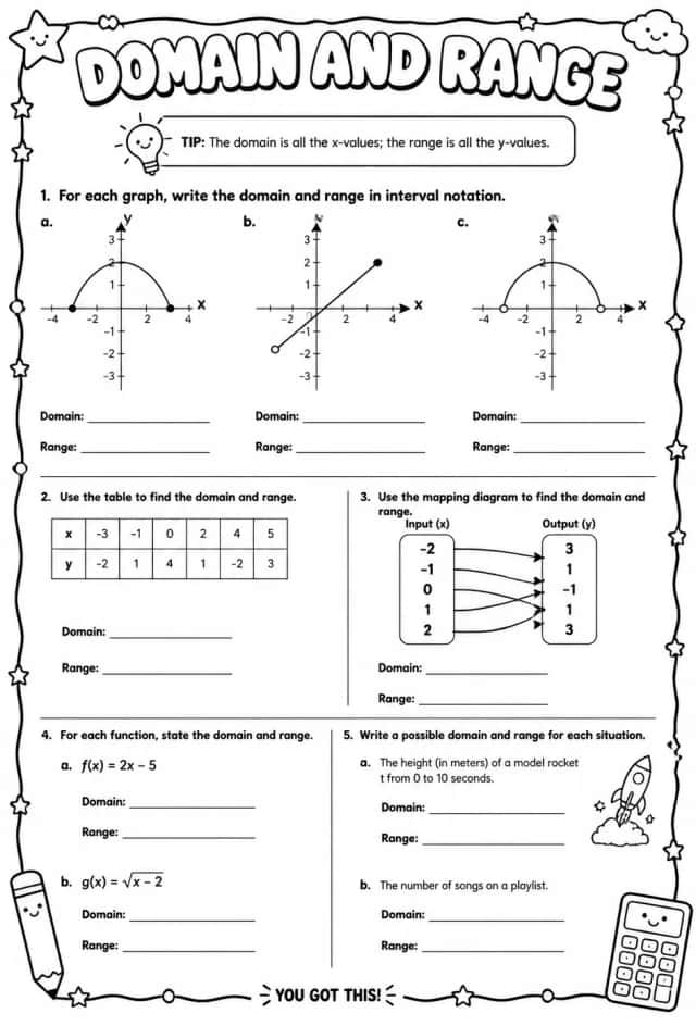Domain and range