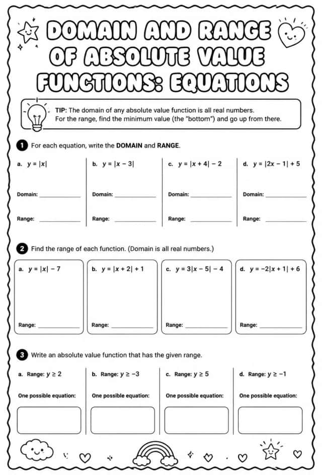 Domain and range of absolute value functions: equations
