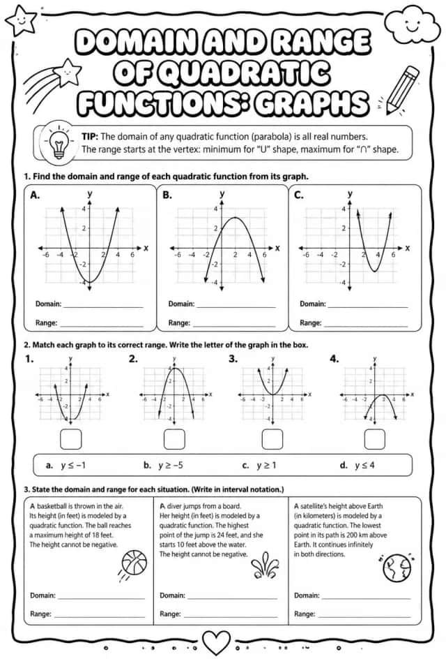Domain and range of quadratic functions: graphs