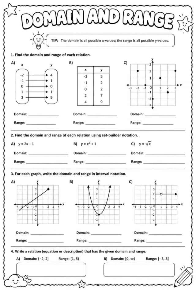 Domain and range