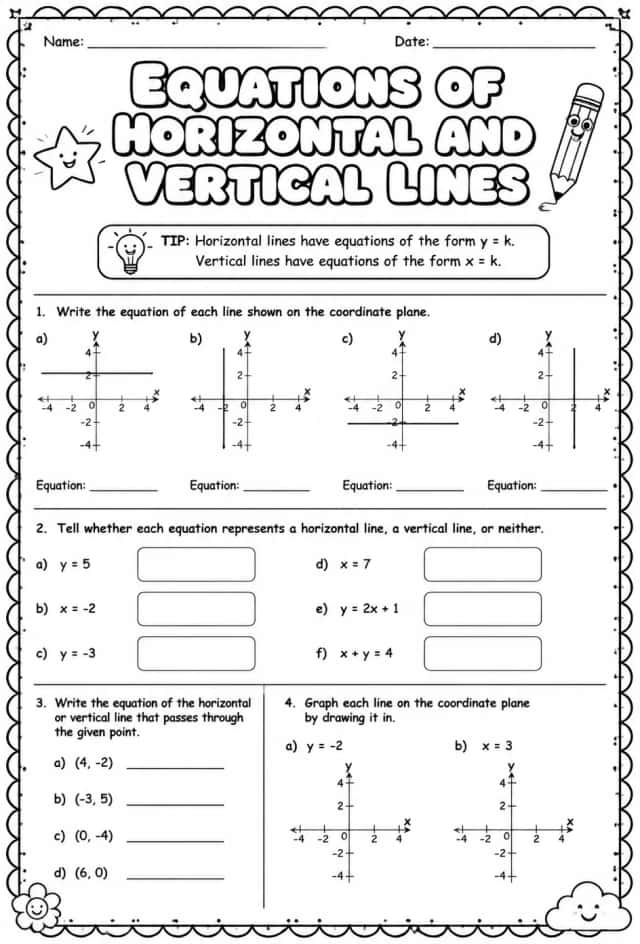 Equations of horizontal and vertical lines