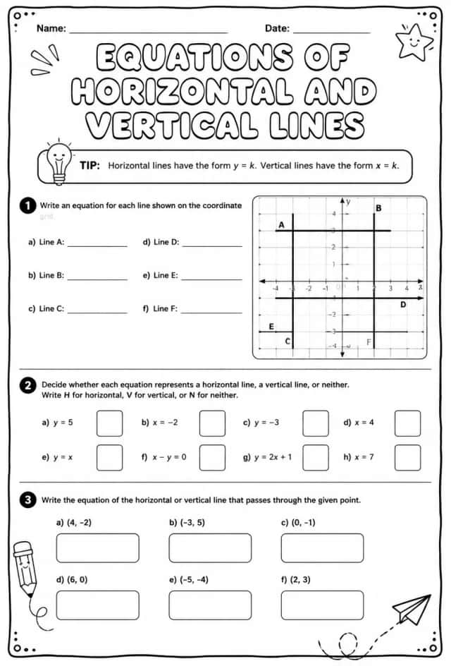 Equations of horizontal and vertical lines