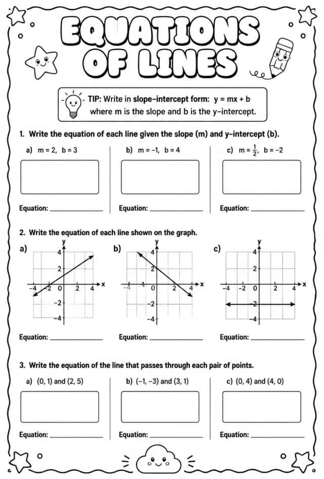 Equations of lines