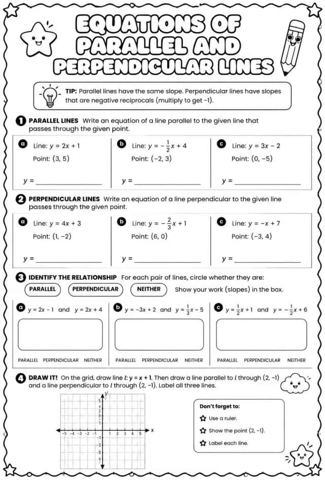 Equations of parallel and perpendicular lines