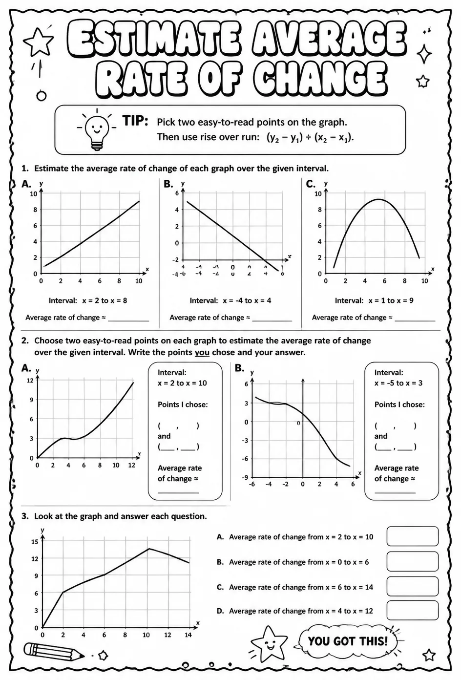Estimate average rate of change from a graph — free printable Algebra 1 math worksheet