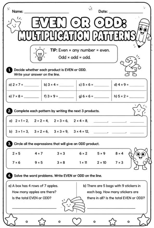 Even or odd: multiplication patterns