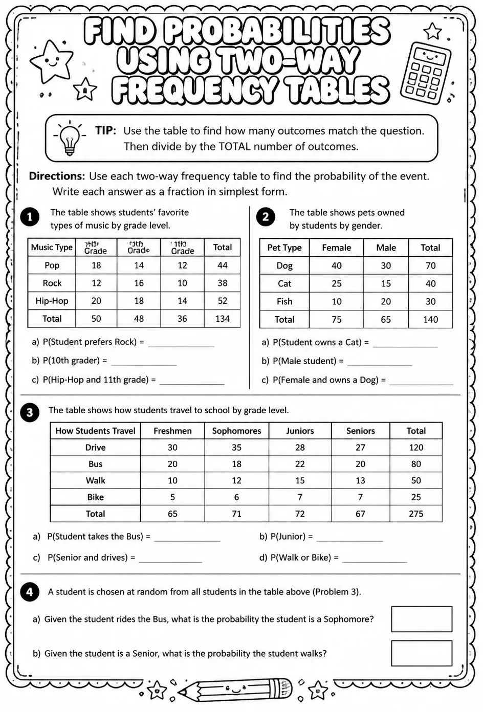 Find probabilities using two-way frequency tables — free printable Algebra 2 math worksheet