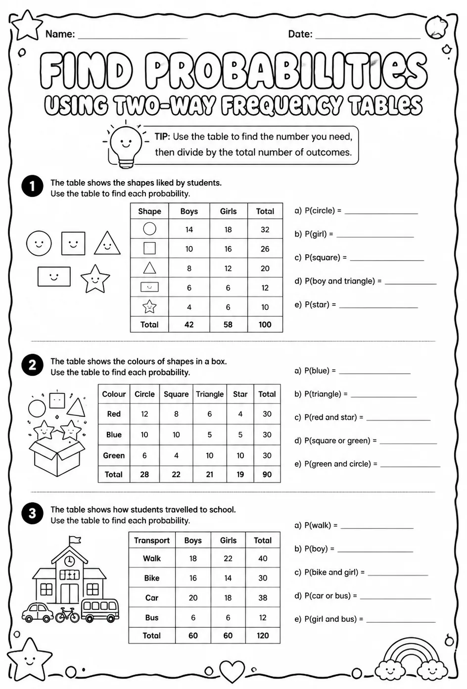 Find probabilities using two-way frequency tables — free printable Geometry math worksheet
