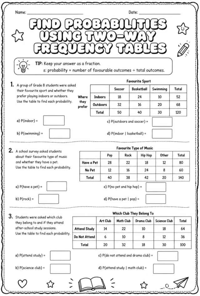 Find probabilities using two-way frequency tables