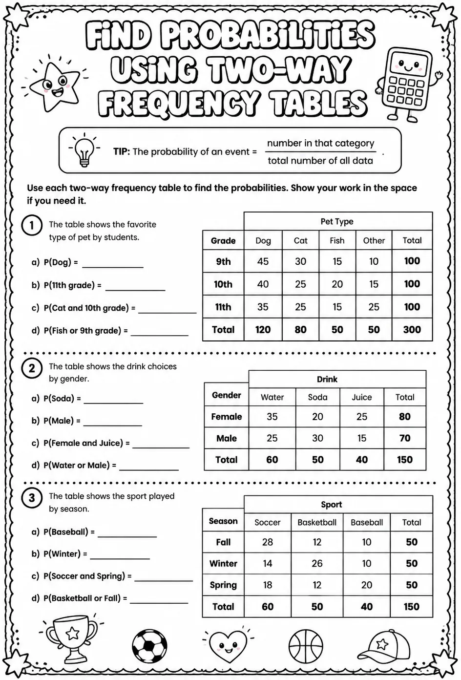 Find probabilities using two-way frequency tables