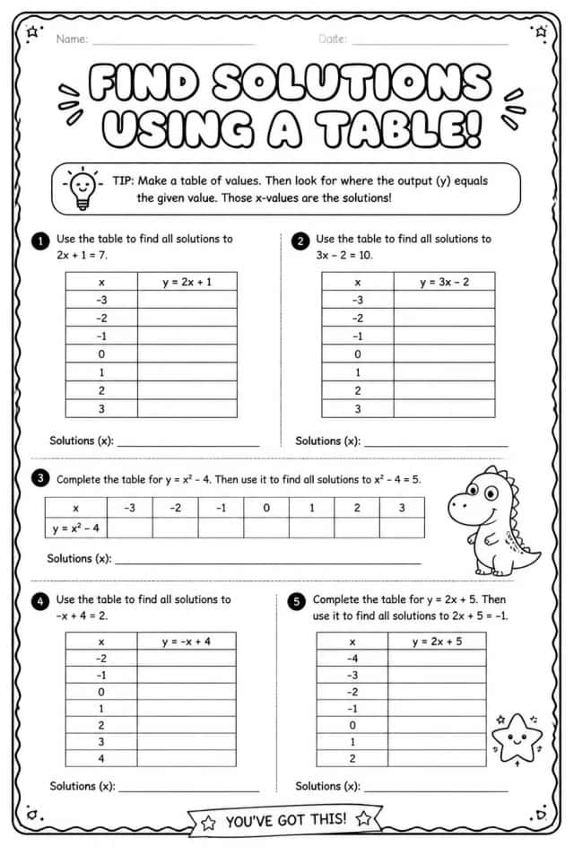 Find solutions using a table