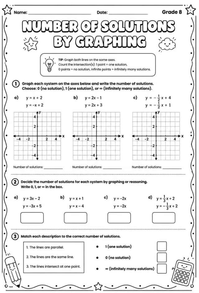 Find the number of solutions to a system of equations by graphing