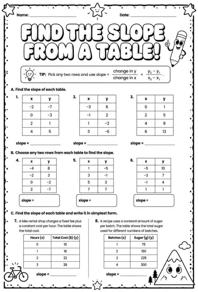 Find the slope from a table