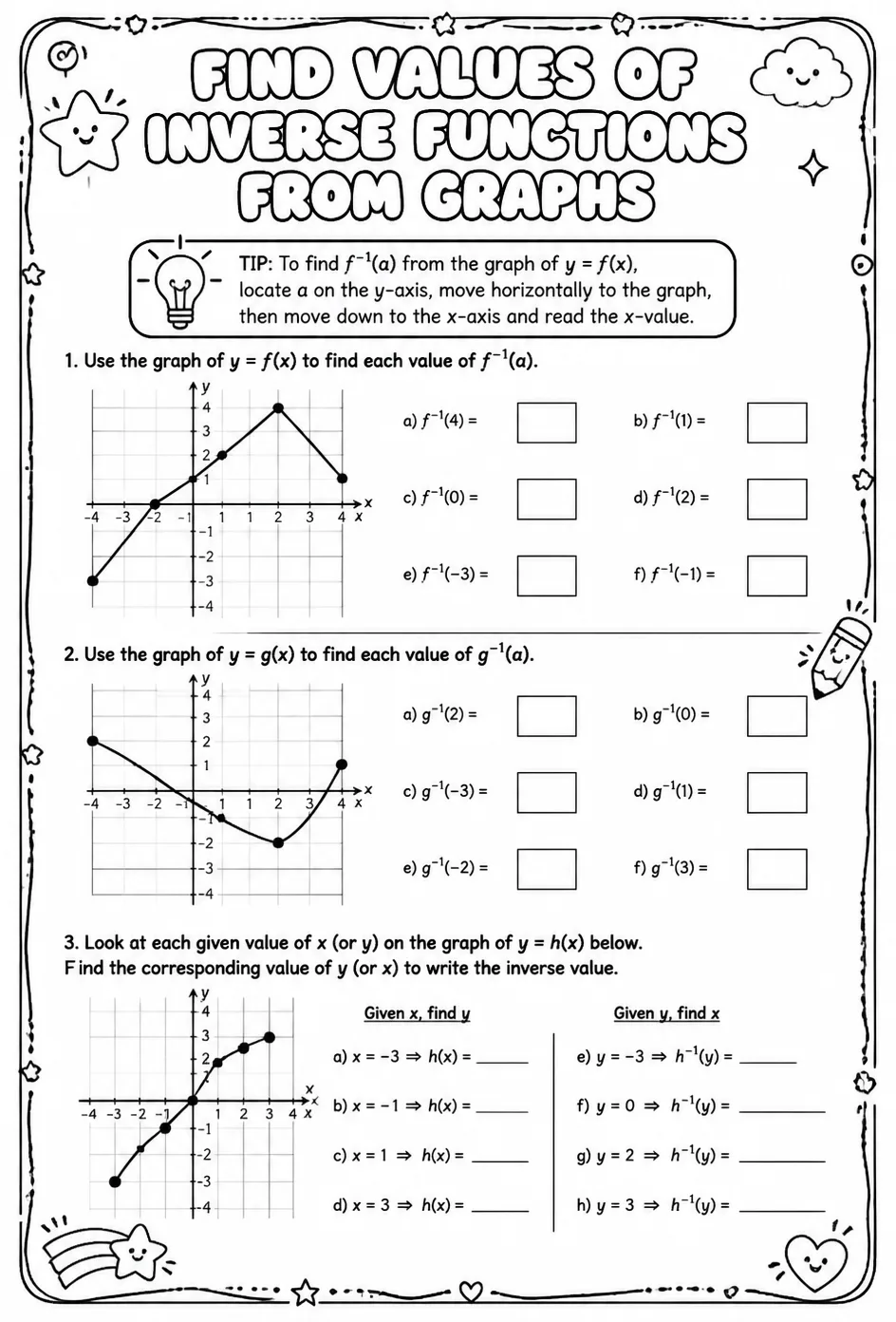 Find values of inverse functions from graphs — free printable Precalculus math worksheet