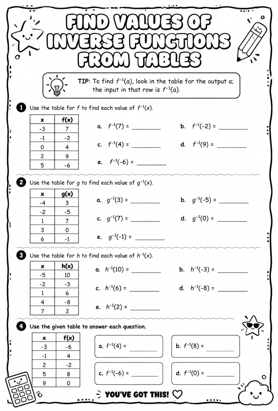 Find values of inverse functions from tables — free printable Algebra 2 math worksheet