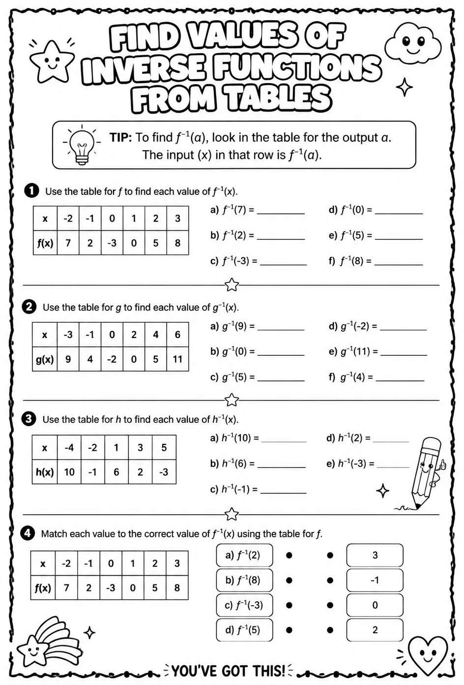 Find values of inverse functions from tables — free printable Precalculus math worksheet