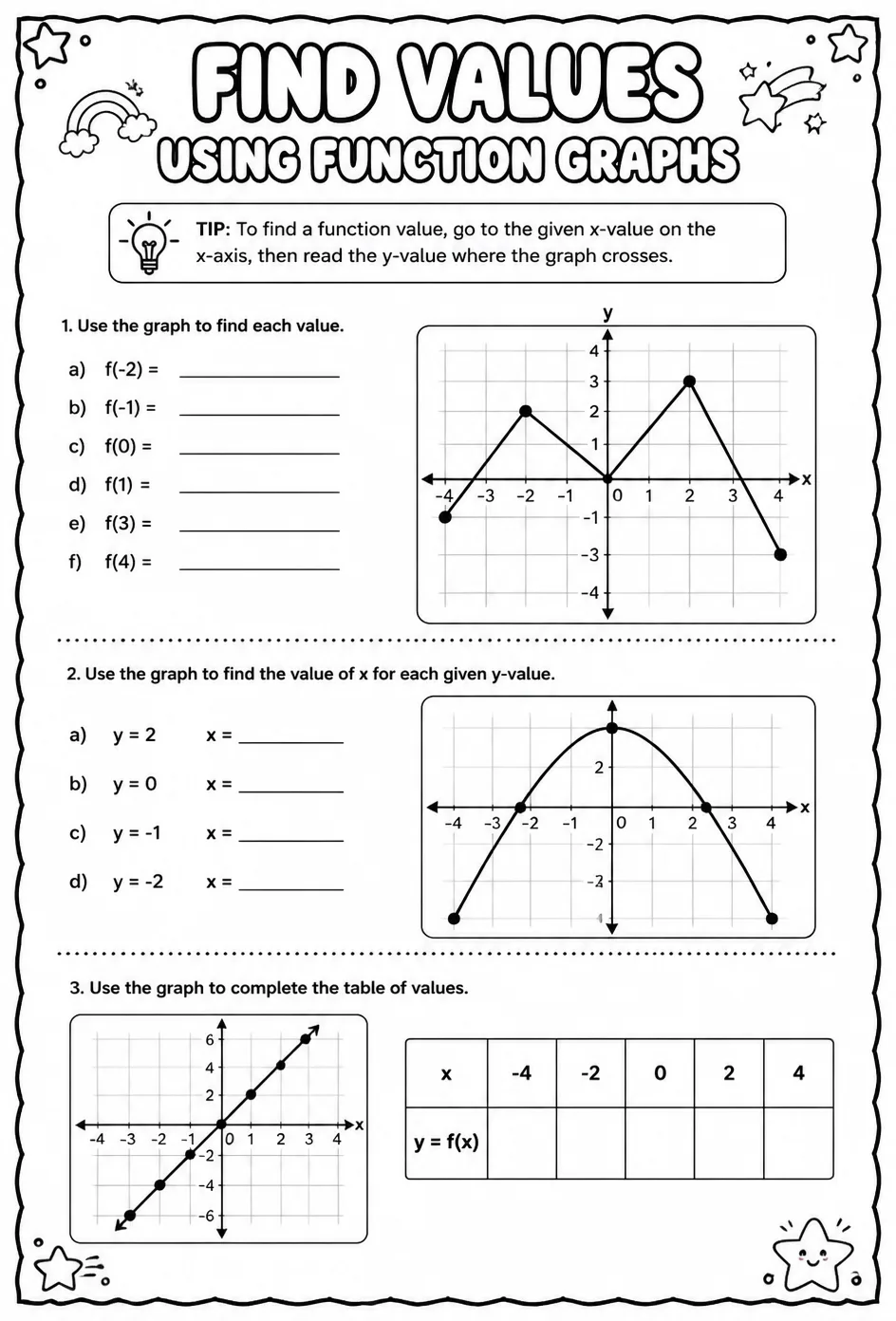 Find values using function graphs — free printable Grade 8 math worksheet