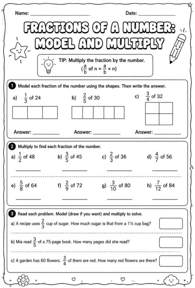 Fractions of a number: model and multiply