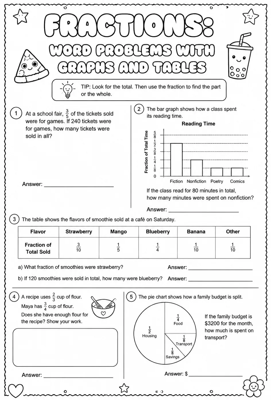 Fractions: word problems with graphs and tables — free printable Grade 7 math worksheet