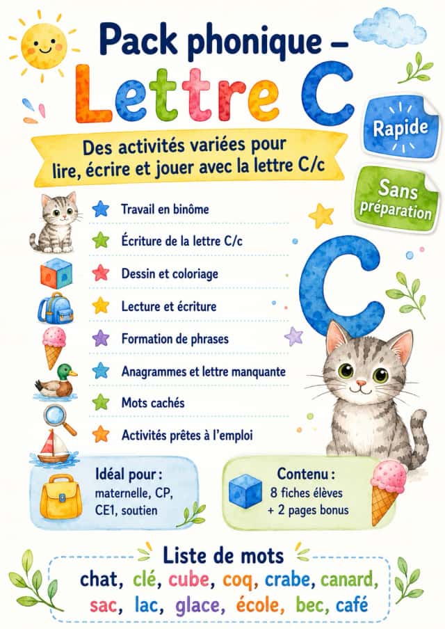French Letter C Phonics Worksheets Pack