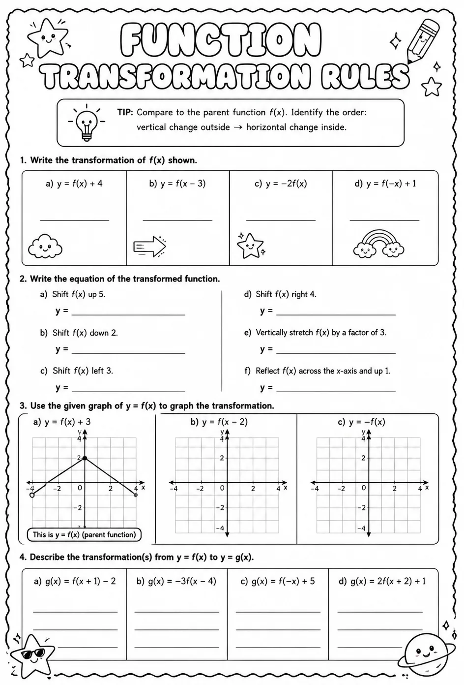 Function transformation rules